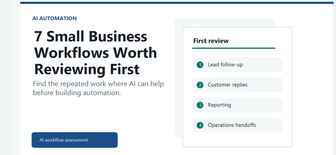 Small business team reviewing seven workflows for AI automation