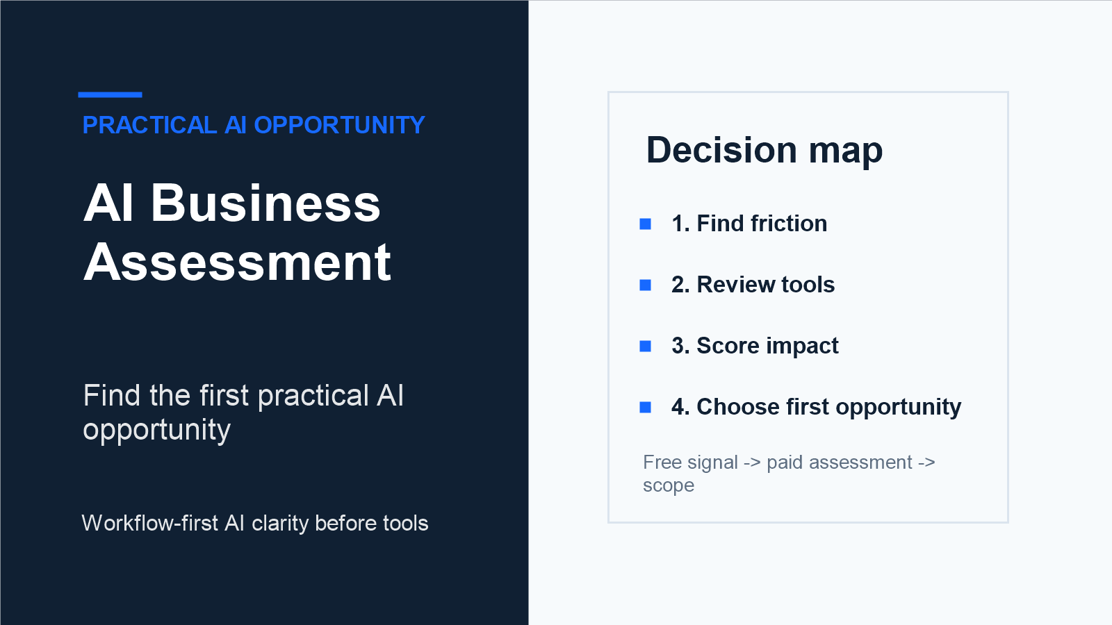 Business owner reviewing an AI business assessment to choose the first practical AI opportunity
