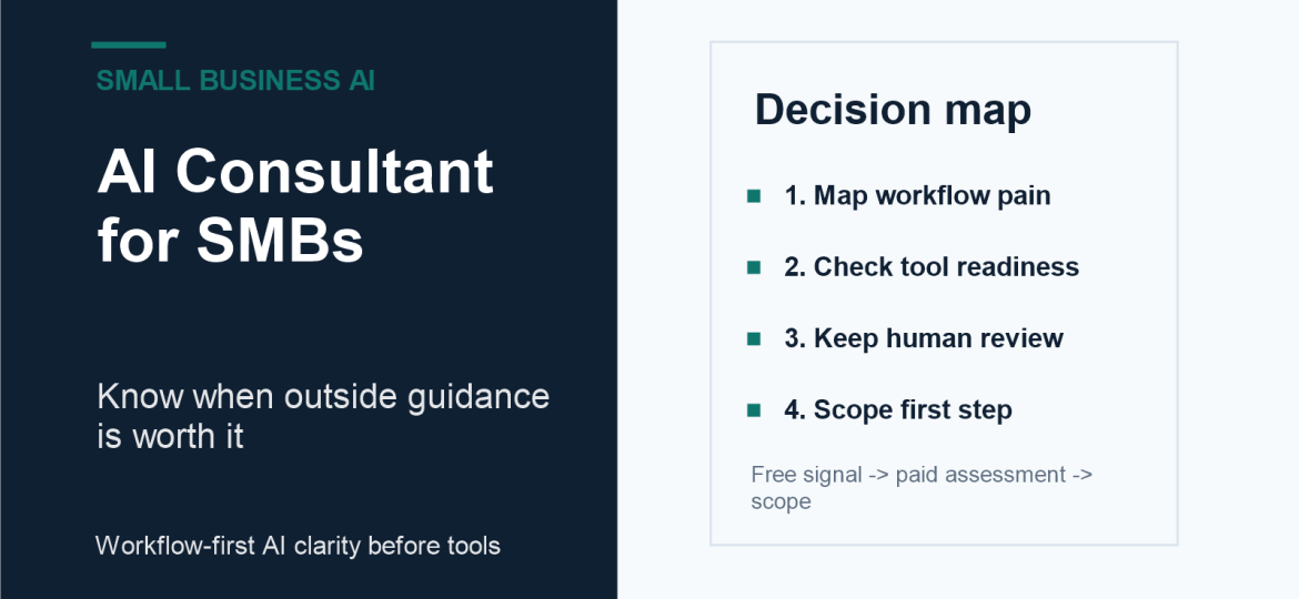 Small business owner deciding whether they need an AI consultant