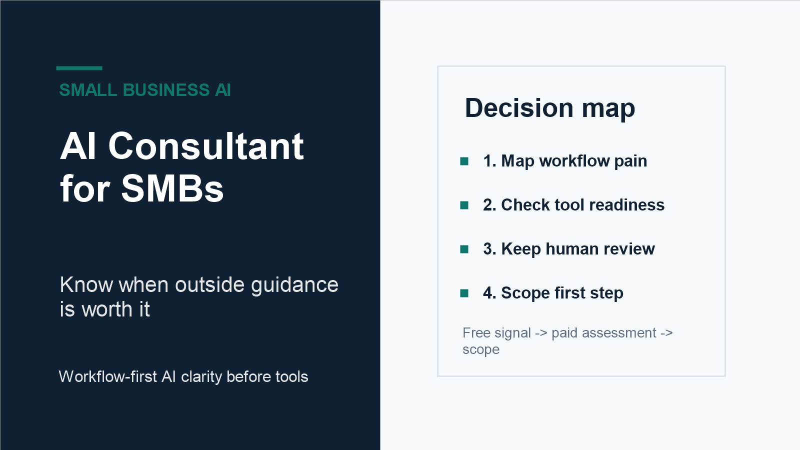 Small business owner deciding whether to hire an AI consultant after mapping workflow bottlenecks