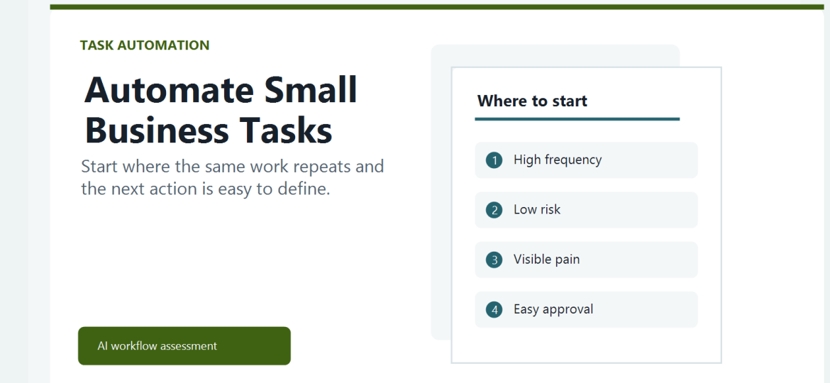 Small business owner choosing which repeated tasks to automate first